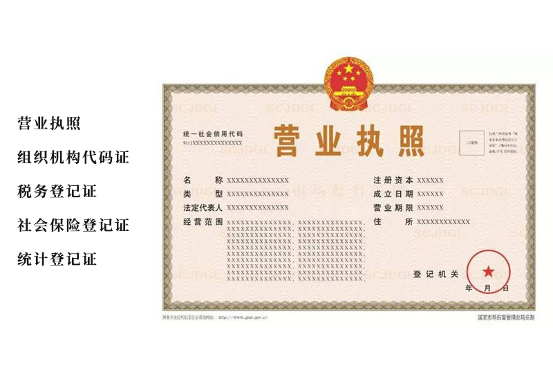 注册公司的一照一码是指什么